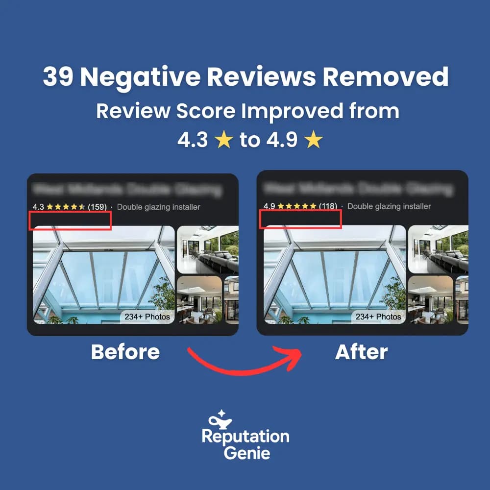 Business success story 5